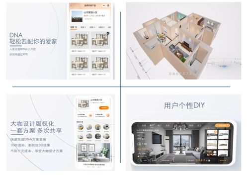 這家獨角獸公司,顛覆了地產(chǎn)銷售模式