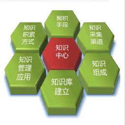 河北通用oa軟件價格 通用oa軟件價格 優(yōu)質(zhì)通用oa軟件銷售高清圖片 高清大圖