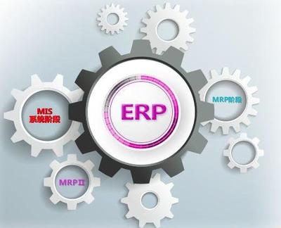ERP來解決工廠5大亂象