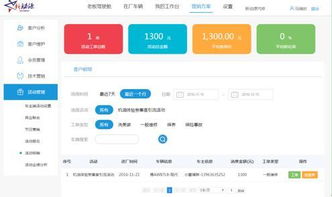 如何通過(guò)汽修管理軟件來(lái)提升門(mén)店?duì)I銷業(yè)績(jī) 下