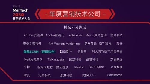 群碩軟件上榜中國第一份 營銷技術生態圖
