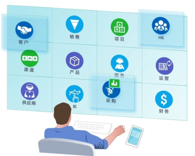 Teamface一體化企業(yè)管理系統(tǒng)解決企業(yè)各種管理痛點